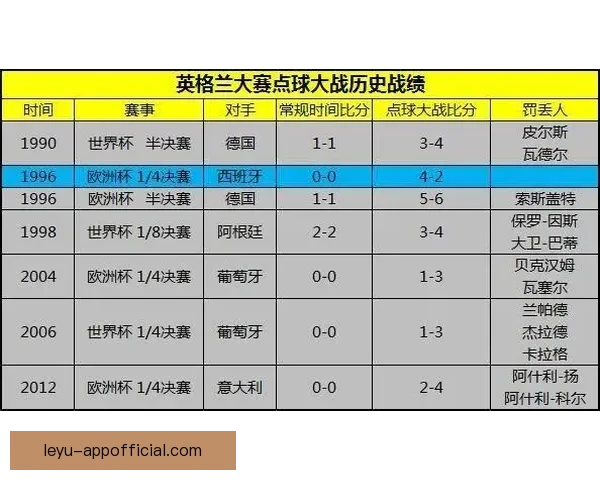 世界杯赛事预测与竞猜攻略全面解析助你精准预测比赛结果 世界杯赛事预测与竞猜攻略全面解析助你精准预测比赛结果