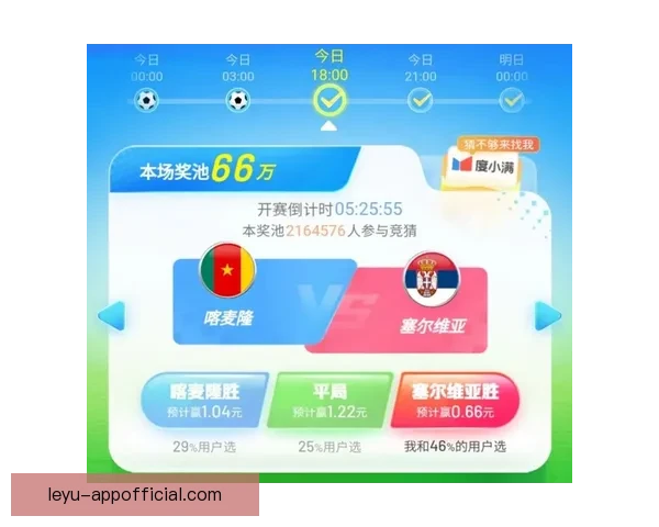 世界杯精彩赛事实时比分竞猜平台助你精准预测赛果与动态数据