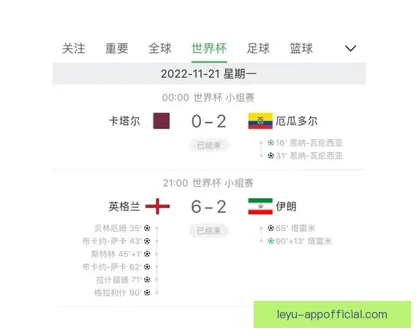 世界杯竞猜官网全方位解析最佳投注策略与赛事预测技巧