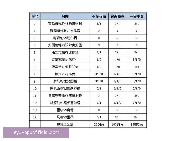 体育竞猜平台全新玩法深度解析带你掌握赛事数据与投注技巧秘诀
