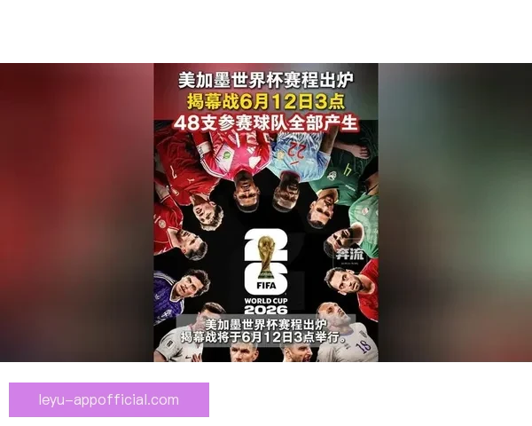 美加墨世界杯最新赛程分析与胜负赔率全面预测 美加墨世界杯最新赛程分析与胜负赔率全面预测