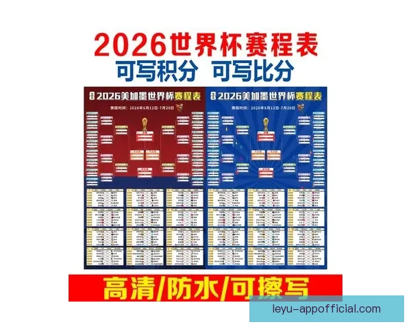 2026年美加墨世界杯赛程与各队备战分析全面解读