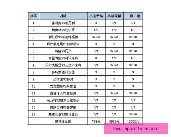 体育竞猜投注新手指南如何高效分析赛事提升胜率及投注技巧