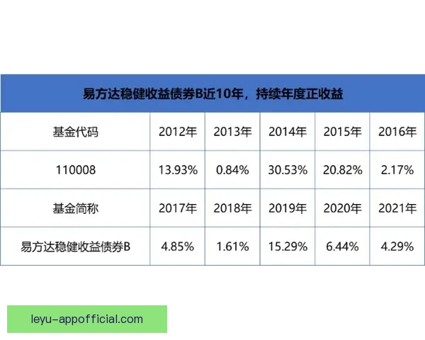 世界杯竞猜赔率深度对比分析及热门球队胜率预测