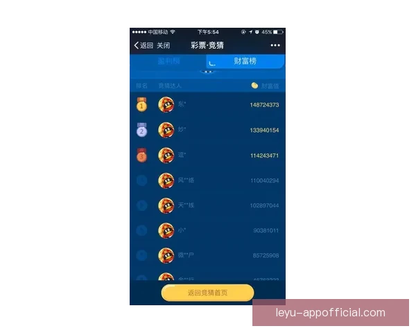 体育竞猜平台解析：最新赛事预测技巧与投注策略全攻略