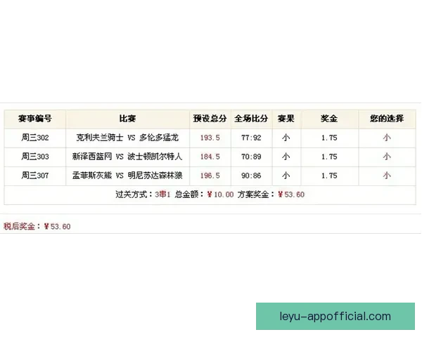 体育竞猜投注攻略：掌握技巧提升赢率，挑战高赔率赛事的秘诀